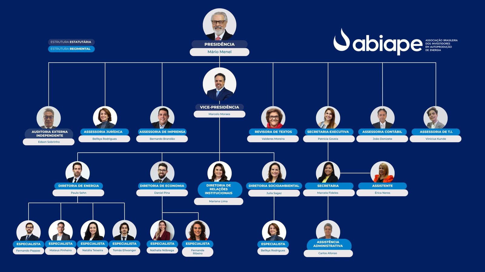 Cópia de AULA CANVA