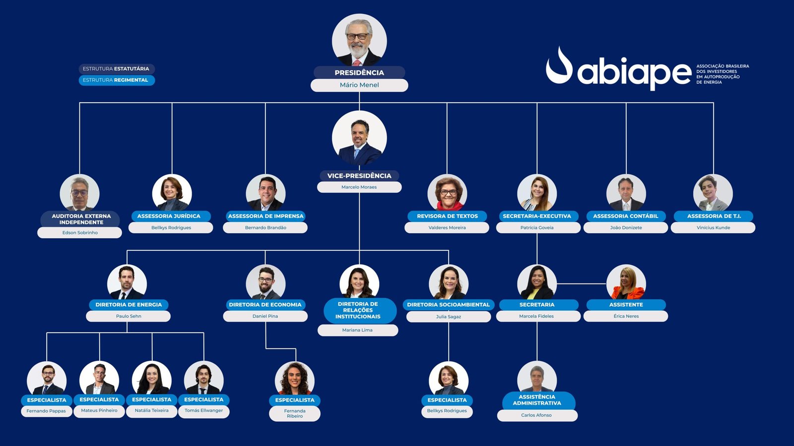 Cópia de Cópia de AULA CANVA